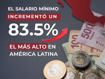Plataforma Política Clara Brugada 2024